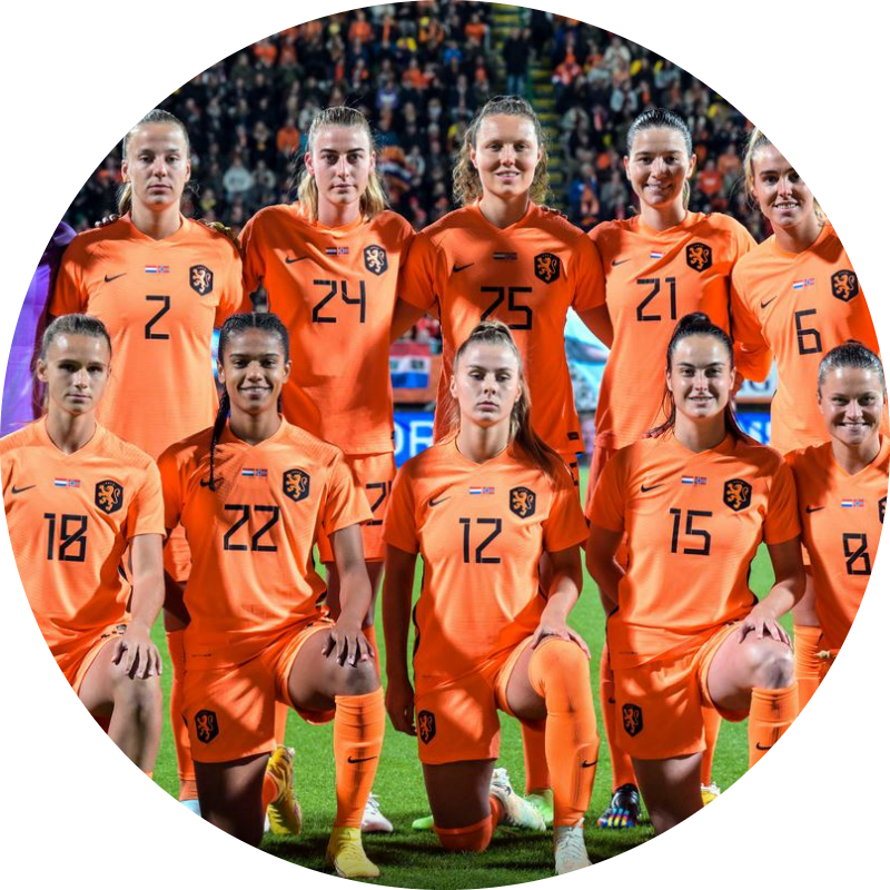 Womens WC 2023 - WK Vrouwen Poule 2023